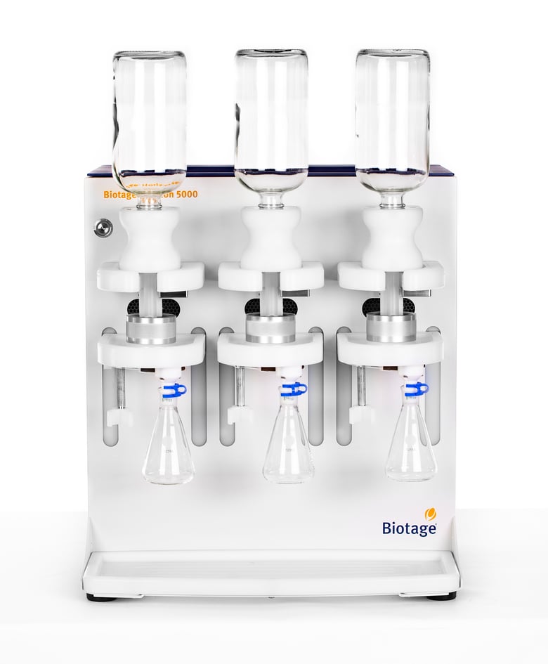 Biotage® Horizon 5000